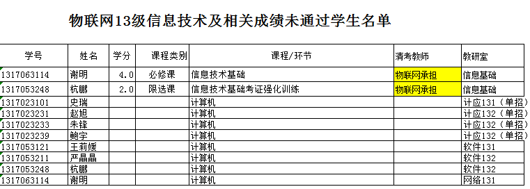 QQ圖片20160505085106.png