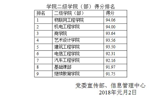 QQ圖片20180108163746.png