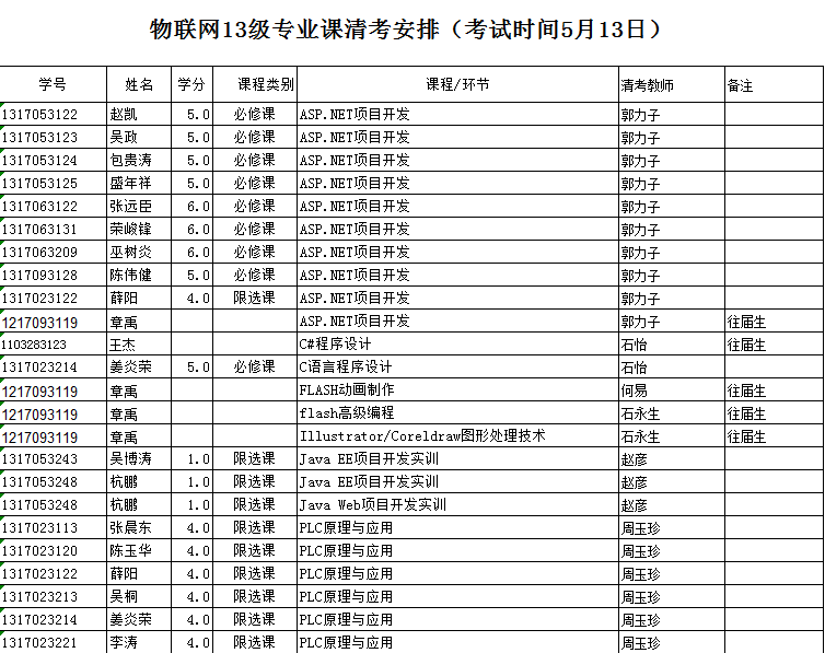 QQ圖片20160505085440.png
