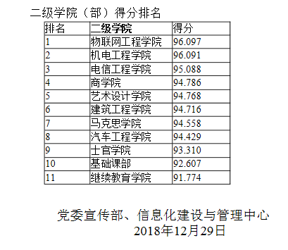 QQ圖片20190228104105.png